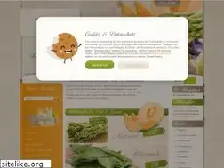Sites similar to natur.com