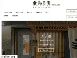 Sites similar to natura-w.com