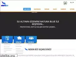 Sites similar to naturablue.com