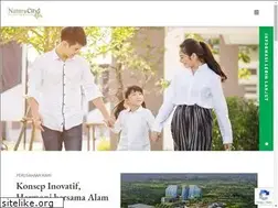 Sites similar to naturacity.co.id