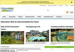 Sites similar to naturagart.de