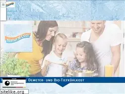 Sites similar to natural-cool.com