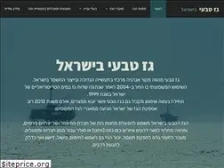 Sites similar to natural-gaz.org