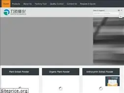 Sites similar to natural-herbalextracts.com