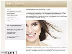Sites similar to natural-veneers.com