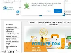 Sites similar to naturalaloevera.ro