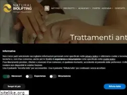 Sites similar to naturalbiolifting.com