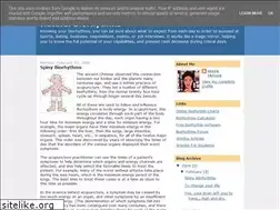 Sites similar to naturalbiorhythms.blogspot.com