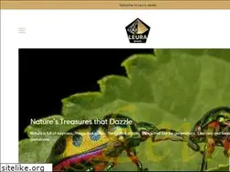 Sites similar to naturalbluesapphire.com