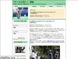 Sites similar to naturalbody.jp