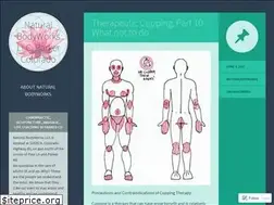 Sites similar to naturalbodyworks.wordpress.com