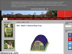 Sites similar to naturalchickenkeeping.blogspot.com