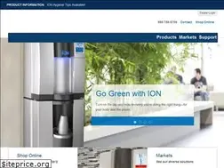 Sites similar to naturalchoicewater.com