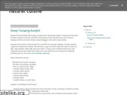 Sites similar to naturalcuisine.blogspot.com
