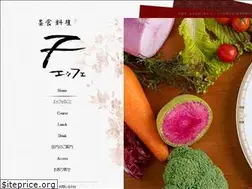 Sites similar to naturale-f.com