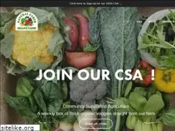 Sites similar to naturalearthorganicfarms.com