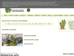 Sites similar to naturalezaespinosa.blogspot.com