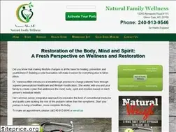 Sites similar to naturalfamilywellness.com