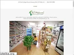 Sites similar to naturalfarmacy.net