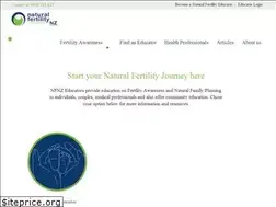 Sites similar to naturalfertility.co.nz