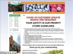 Sites similar to naturalfoodpatch.com