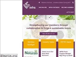 Sites similar to naturalfoodretailers.net