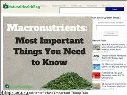 Sites similar to naturalhealthbag.com