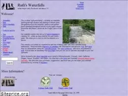 Sites similar to naturalhighs.net