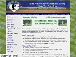 Sites similar to naturalhitting.com
