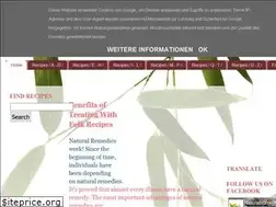 Sites similar to naturalhomeremedies.blogspot.com