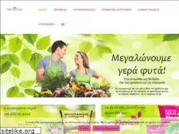 Sites similar to naturaliagroup.gr