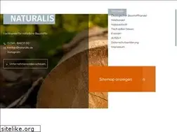 Sites similar to naturalis.de