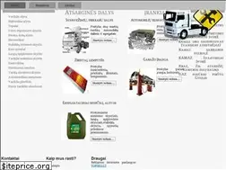 Sites similar to naturalis.lt