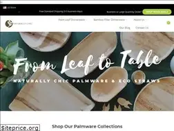 Sites similar to naturallychic.green