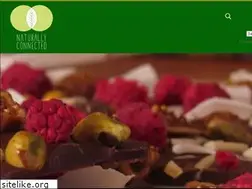 Sites similar to naturallyconnectedint.co.uk