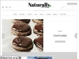 Sites similar to naturallydannyseo.com