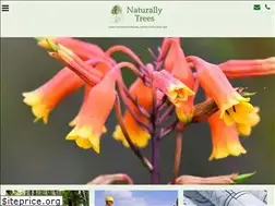 Sites similar to naturallytrees.com.au