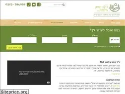 Sites similar to naturalmedicine.co.il