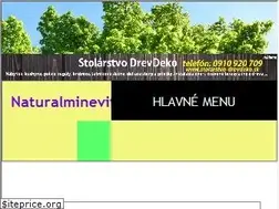 Sites similar to naturalminevita.sk