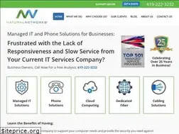 Sites similar to naturalnetworks.com