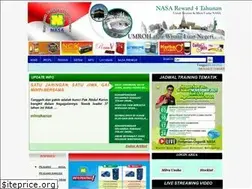 Sites similar to naturalnusantara.co.id