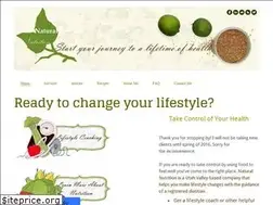 Sites similar to naturalnutrition.weebly.com