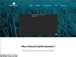 Sites similar to naturalogic.org