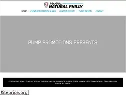 Sites similar to naturalphillybodybuilding.com