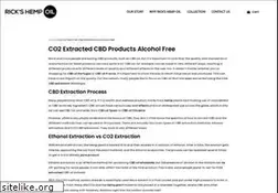 Sites similar to naturalproductme.com