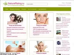 Sites similar to naturalrating.ru
