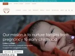 Sites similar to naturalresources-sf.com
