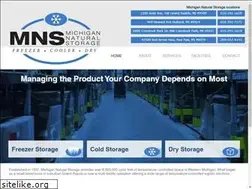 Sites similar to naturalstorage.com