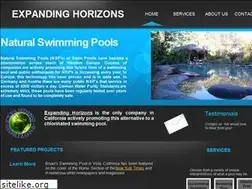 Sites similar to naturalswimmingpools.biz