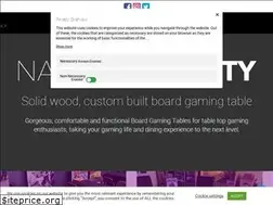 Sites similar to naturaltwentytables.co.uk